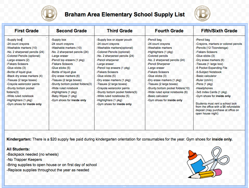 School Supplies List For Grade 6